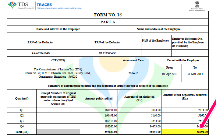 employee salary slip rajasthan